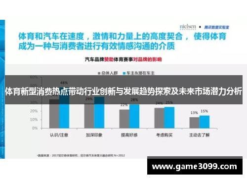 体育新型消费热点带动行业创新与发展趋势探索及未来市场潜力分析