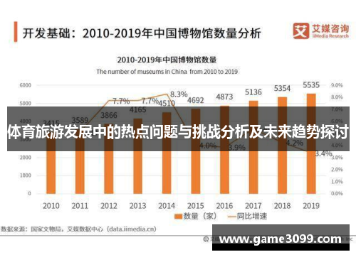 体育旅游发展中的热点问题与挑战分析及未来趋势探讨